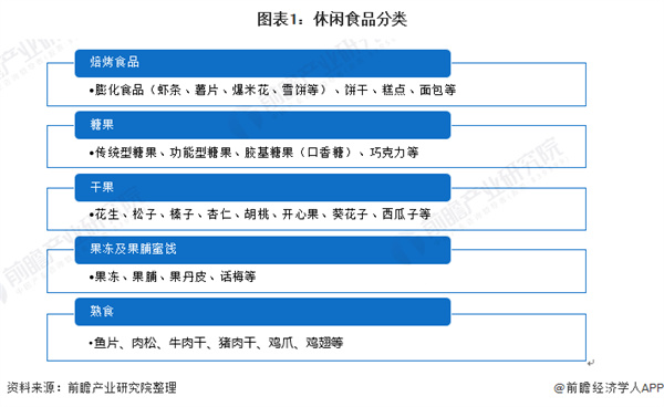 每好优品零食省钱超市加盟